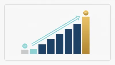 TOEIC600点から800点に上げた勉強法を全部公開します