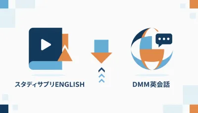 スタディサプリENGLISHとDMM英会話どちらがおすすめ？徹底比較してみた